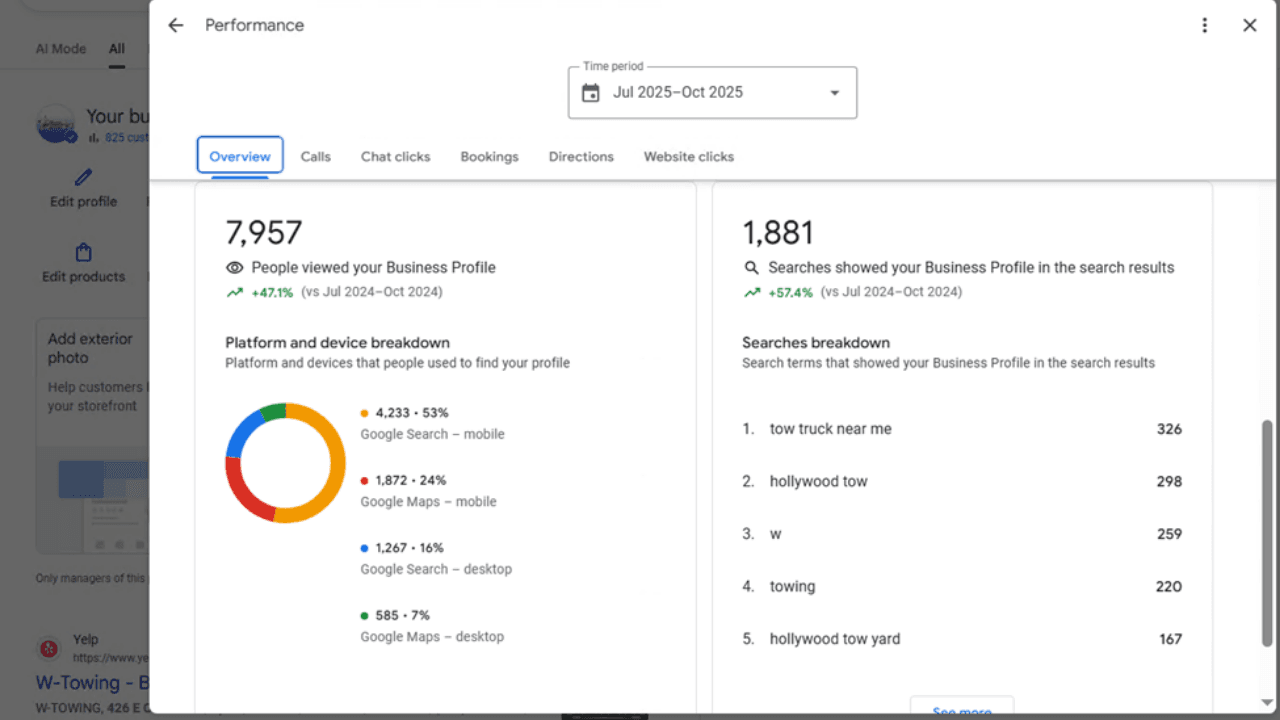 W Towing - 24/7 Response Optimization screenshot 4