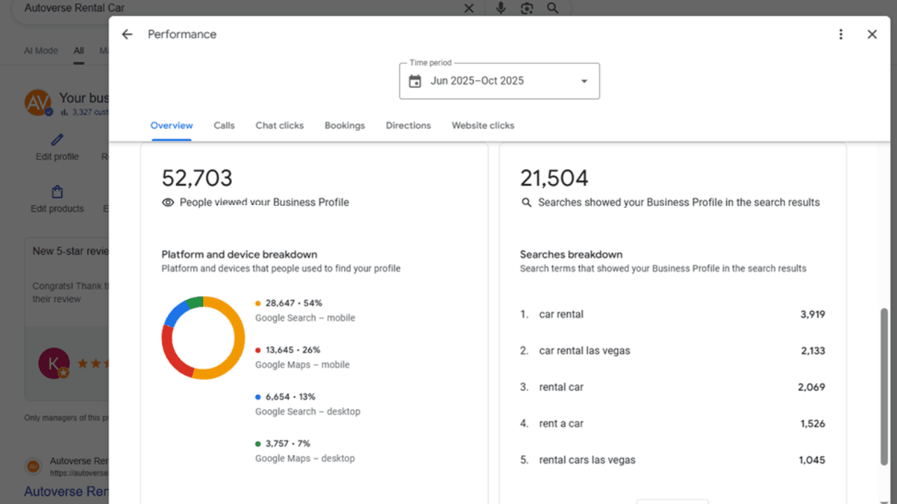 Autoverse Rental Car Website Design & Local SEO screenshot 4
