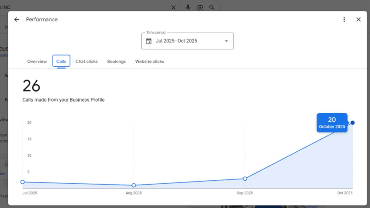 Malibu Gutters - SEO & Lead Gen Optimization screenshot 2