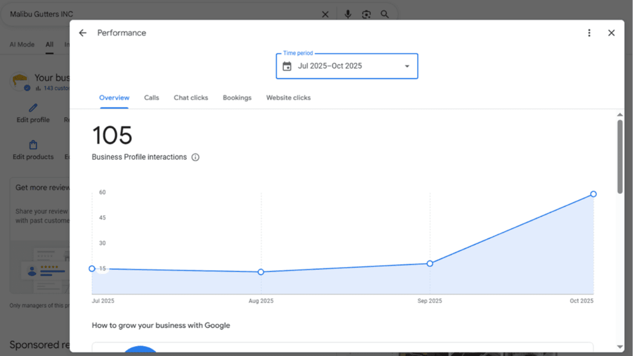 Malibu Gutters - SEO & Lead Gen Optimization screenshot 4