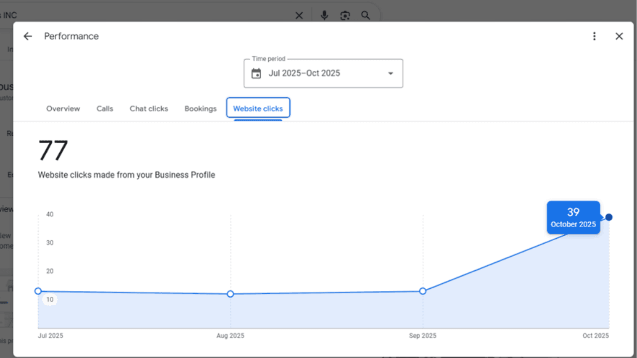 Malibu Gutters - SEO & Lead Gen Optimization screenshot 5